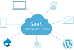 一體化管理SaaS 企業管理的未來引擎與戰略革新