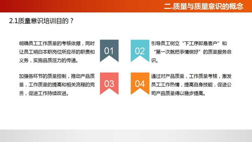 佛山工廠管理培訓課程 提升質量意識的關鍵路徑