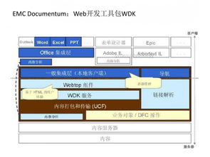 辦公戰(zhàn)局競風(fēng)流 九款協(xié)同產(chǎn)品誰主沉浮？